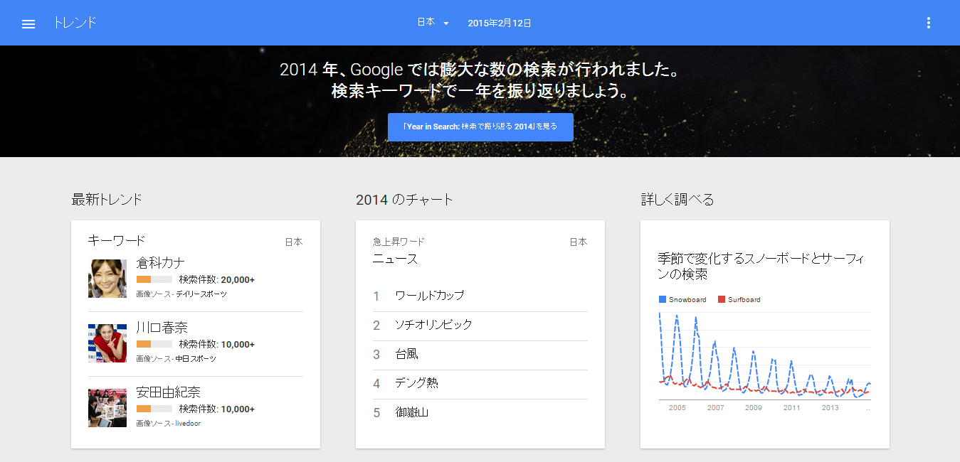 Webディレクターズ・インサイト